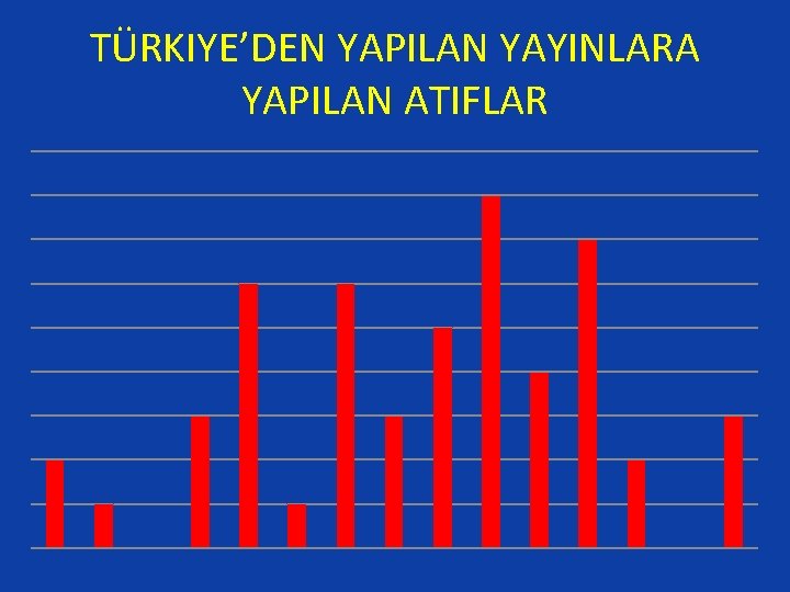 TÜRKIYE’DEN YAPILAN YAYINLARA YAPILAN ATIFLAR 
