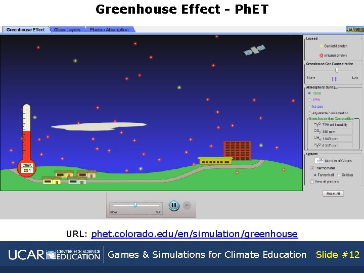 Greenhouse Effect - Ph. ET URL: phet. colorado. edu/en/simulation/greenhouse Games & Simulations for Climate