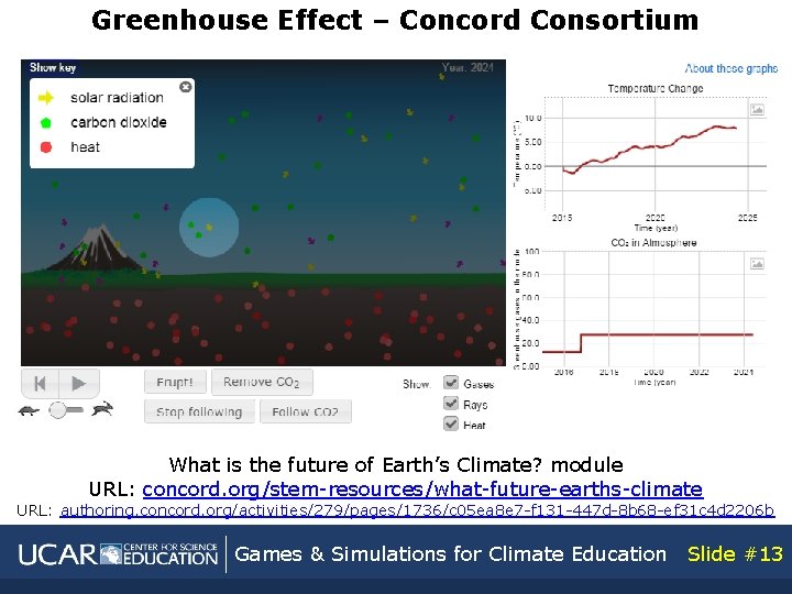 Greenhouse Effect – Concord Consortium What is the future of Earth’s Climate? module URL: