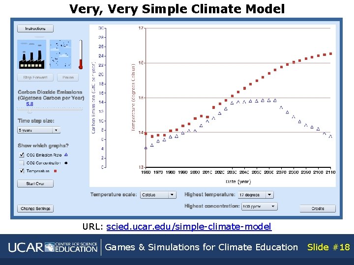 Very, Very Simple Climate Model URL: scied. ucar. edu/simple-climate-model Games & Simulations for Climate