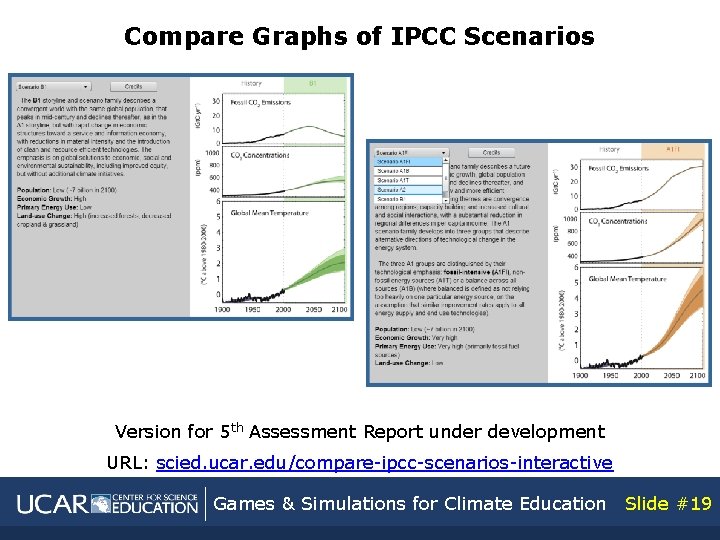 Compare Graphs of IPCC Scenarios Version for 5 th Assessment Report under development URL: