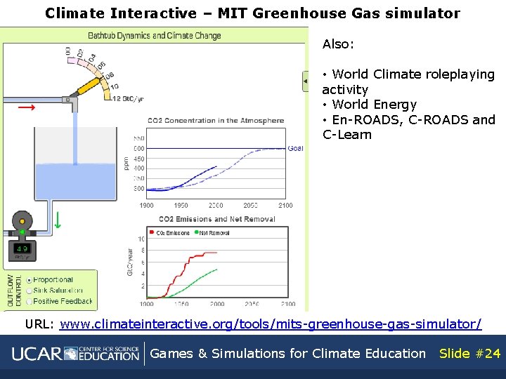 Climate Interactive – MIT Greenhouse Gas simulator Also: • World Climate roleplaying activity •