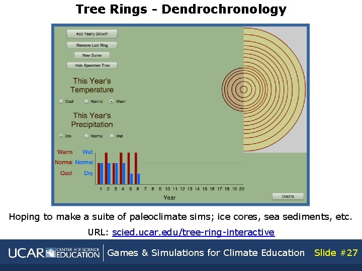 Tree Rings - Dendrochronology Hoping to make a suite of paleoclimate sims; ice cores,