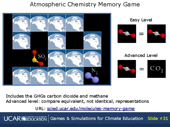 Atmospheric Chemistry Memory Game Easy Level Advanced Level Includes the GHGs carbon dioxide and