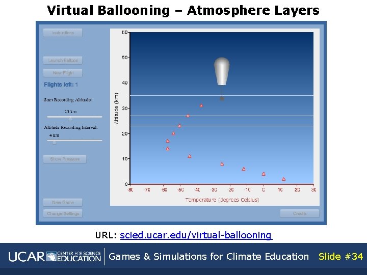 Virtual Ballooning – Atmosphere Layers URL: scied. ucar. edu/virtual-ballooning Games & Simulations for Climate