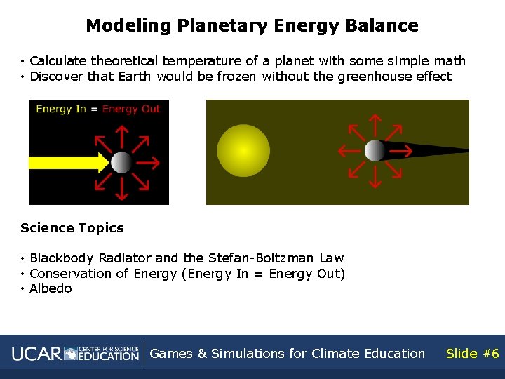 Modeling Planetary Energy Balance • Calculate theoretical temperature of a planet with some simple