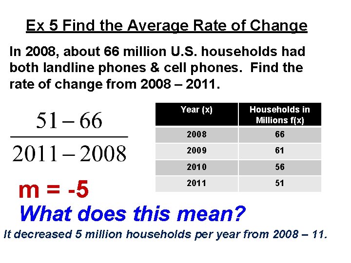 Ex 5 Find the Average Rate of Change In 2008, about 66 million U.