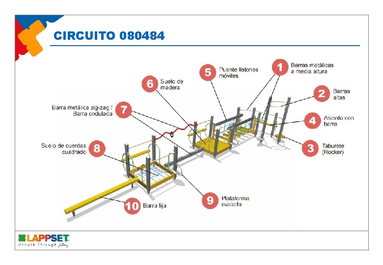 CIRCUITO 080484 