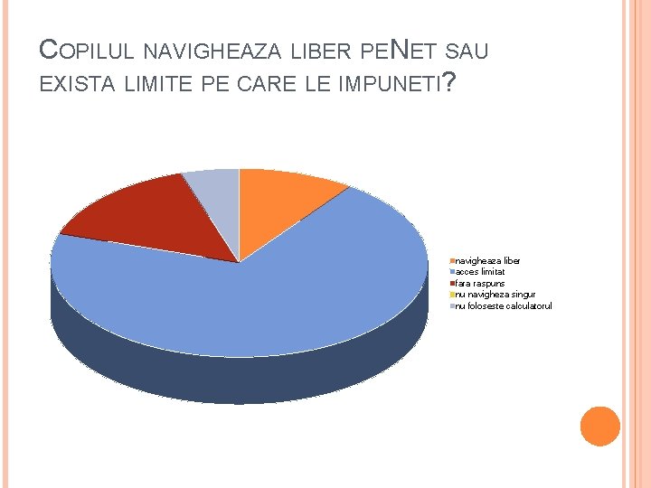 COPILUL NAVIGHEAZA LIBER PE NET SAU EXISTA LIMITE PE CARE LE IMPUNETI? navigheaza liber