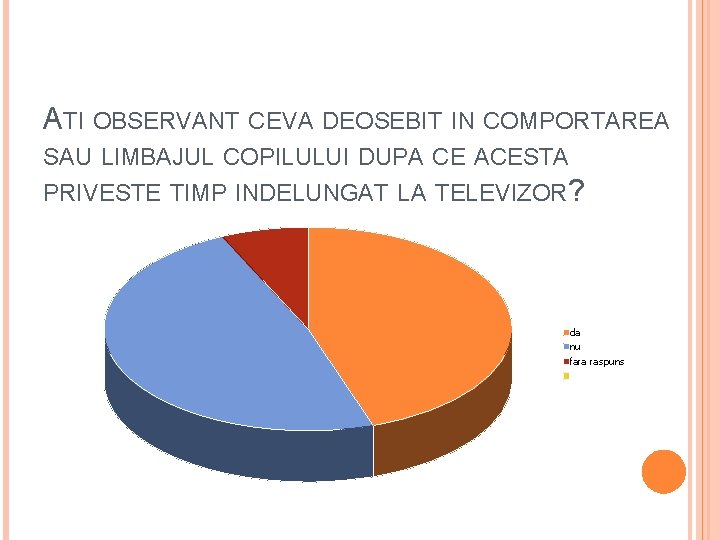 ATI OBSERVANT CEVA DEOSEBIT IN COMPORTAREA SAU LIMBAJUL COPILULUI DUPA CE ACESTA PRIVESTE TIMP