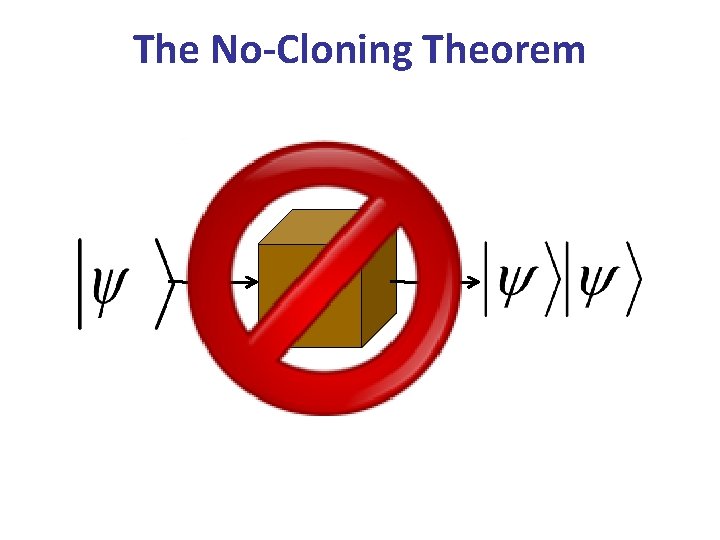 The No-Cloning Theorem 