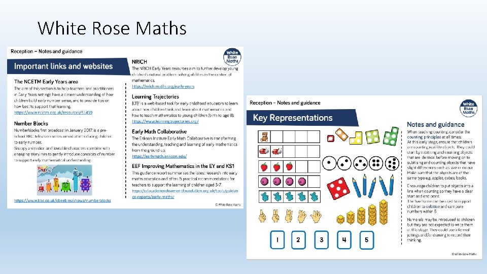 White Rose Maths 