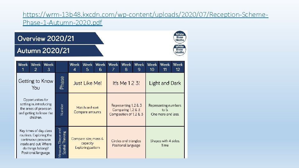 https: //wrm-13 b 48. kxcdn. com/wp-content/uploads/2020/07/Reception-Scheme. Phase-1 -Autumn-2020. pdf 