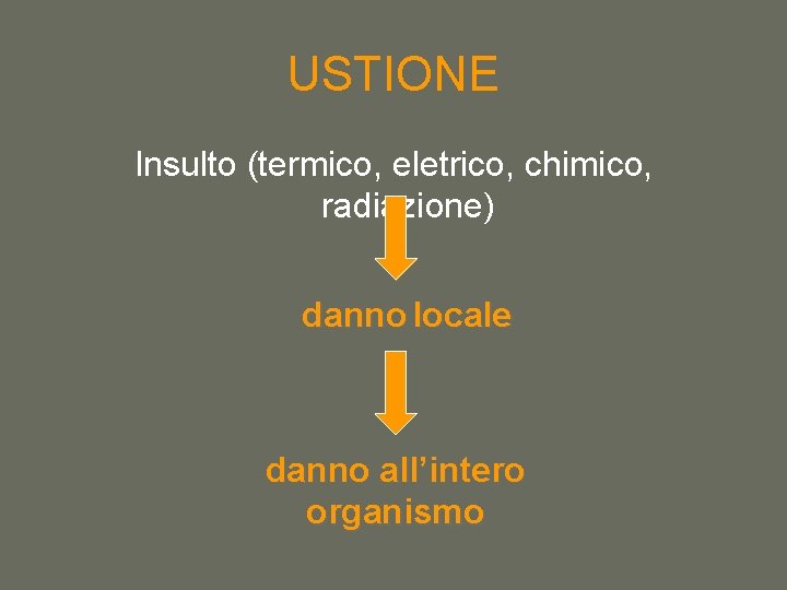 USTIONE Insulto (termico, eletrico, chimico, radiazione) danno locale danno all’intero organismo 