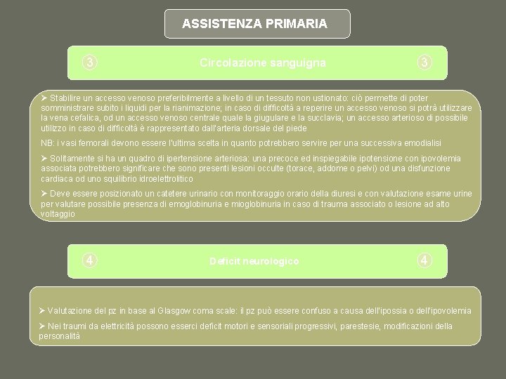 ASSISTENZA PRIMARIA 3 Circolazione sanguigna 3 Ø Stabilire un accesso venoso preferibilmente a livello