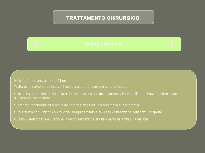 TRATTAMENTO CHIRURGICO 1 Timing e tecniche 1 Ø Acute (emergenza): entro 24 ore Trattamenti