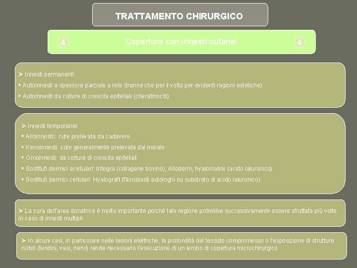 TRATTAMENTO CHIRURGICO 4 Copertura con innesti cutanei 4 Ø Innesti permanenti: § Autoinnesti a