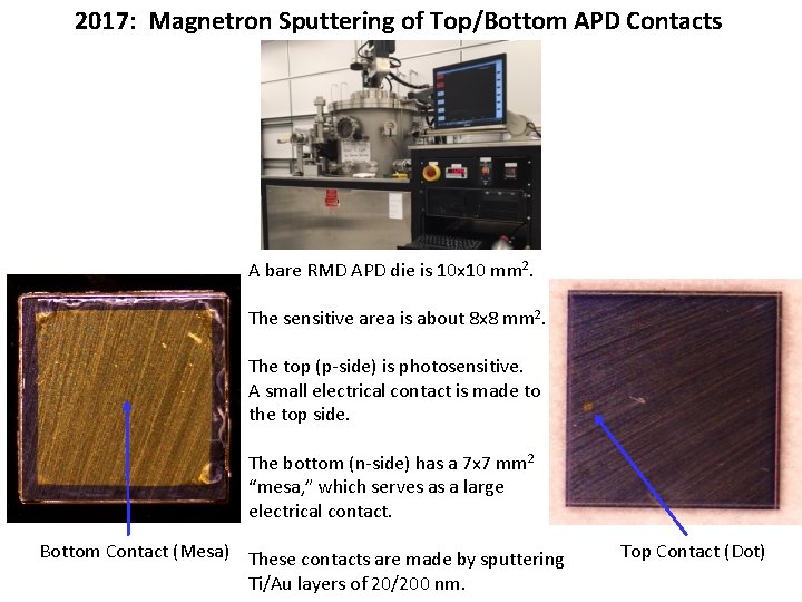 2017: Magnetron Sputtering of Top/Bottom APD Contacts A bare RMD APD die is 10