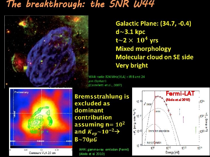 The breakthrough: the SNR W 44 Fermi-LAT (Abdo et al 2010) W 44: gamma-ray