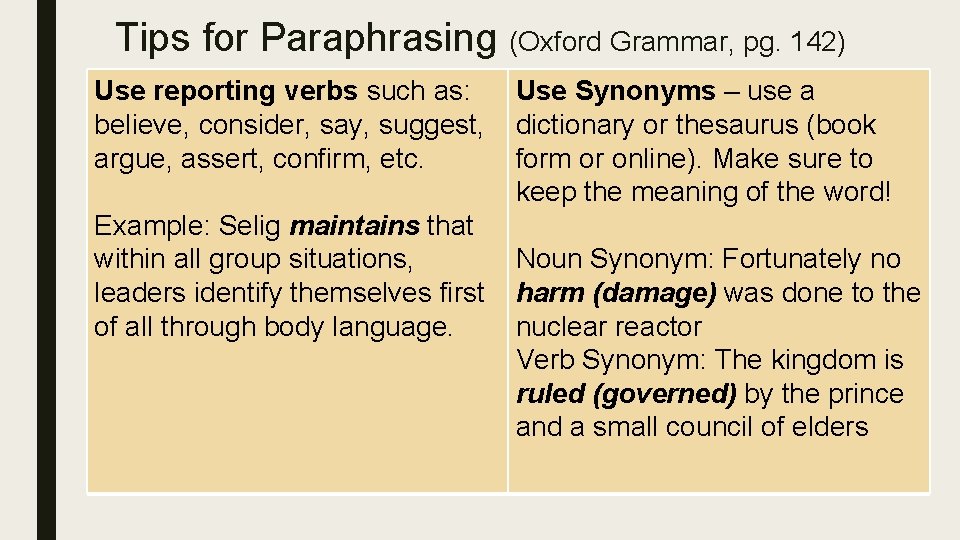 Tips for Paraphrasing (Oxford Grammar, pg. 142) Use reporting verbs such as: believe, consider,