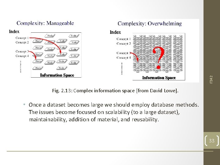 IT 342 Fig. 2. 13: Complex information space [from David Lowe]. • Once a