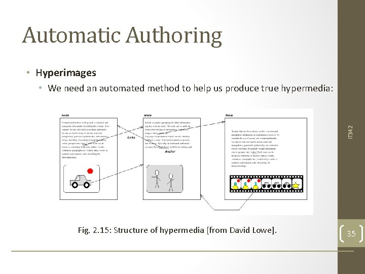 Automatic Authoring • Hyperimages IT 342 • We need an automated method to help