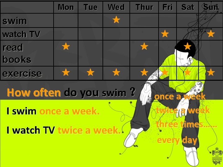 Mon Tue swim Wed ★ Thur watch TV read books exercise Fri Sat ★