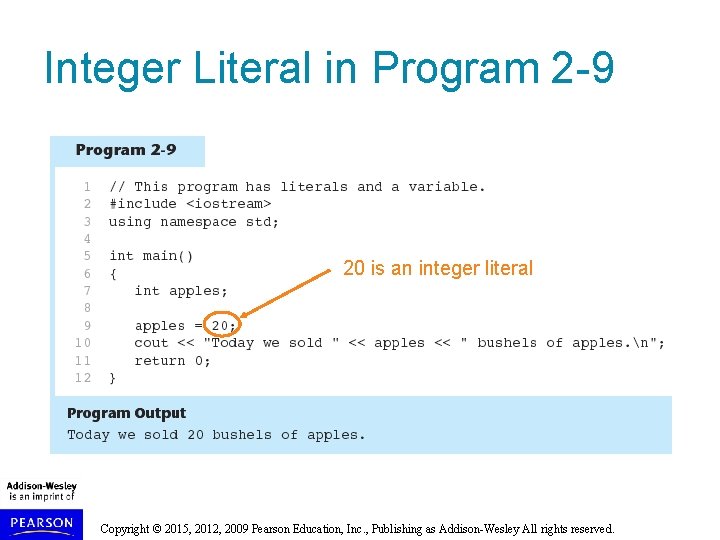 Integer Literal in Program 2 -9 20 is an integer literal Copyright © 2015,