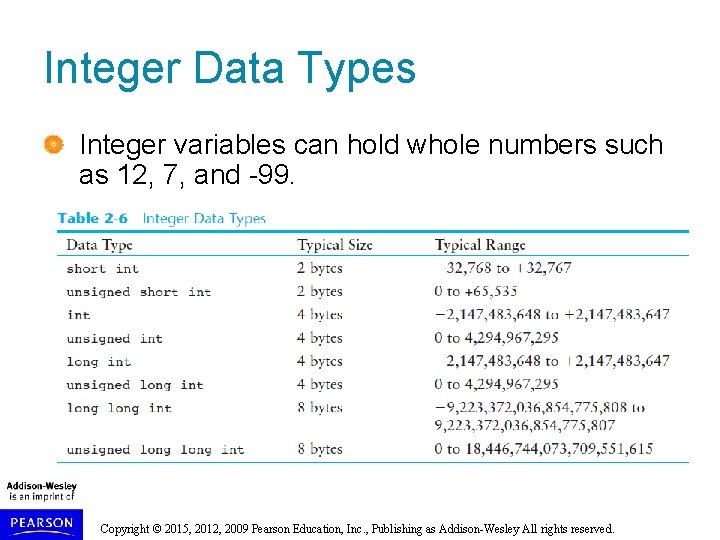Integer Data Types Integer variables can hold whole numbers such as 12, 7, and