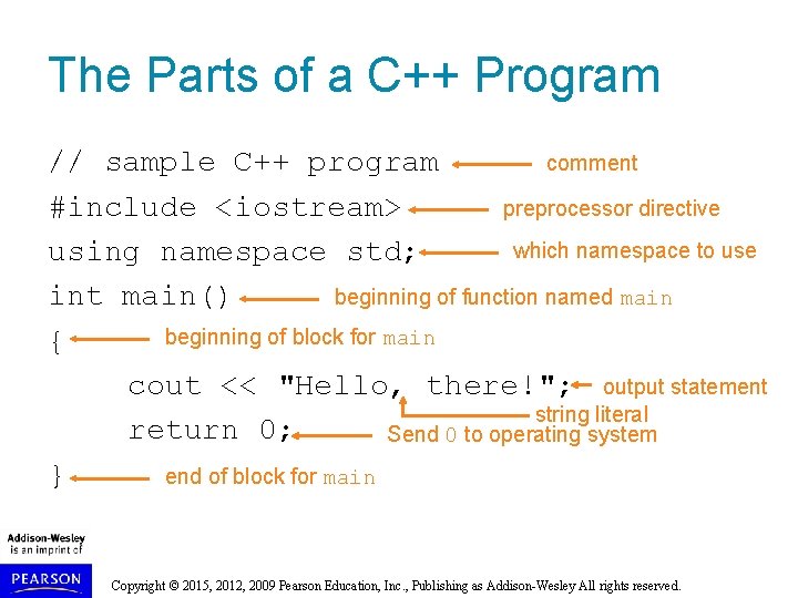 The Parts of a C++ Program comment // sample C++ program #include <iostream> preprocessor