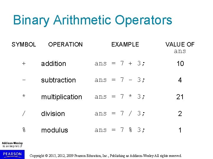 Binary Arithmetic Operators SYMBOL OPERATION EXAMPLE VALUE OF ans + addition ans = 7