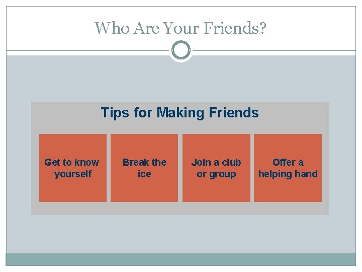 Who Are Your Friends? Tips for Making Friends Get to know yourself Break the