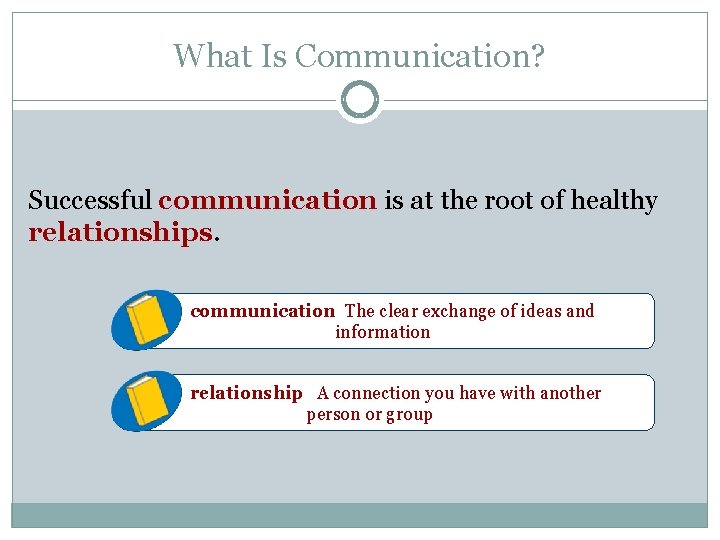 What Is Communication? Successful communication is at the root of healthy relationships. communication The