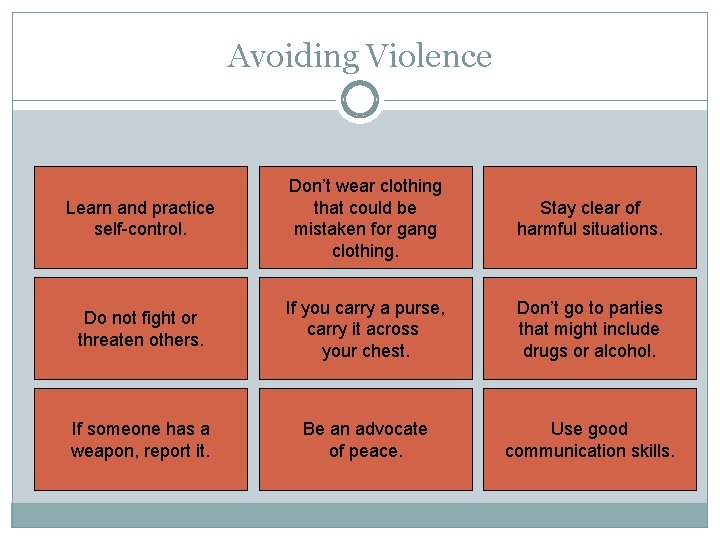 Avoiding Violence Learn and practice self-control. Don’t wear clothing that could be mistaken for