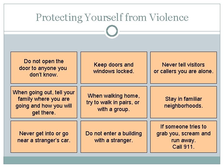 Protecting Yourself from Violence Do not open the door to anyone you don’t know.