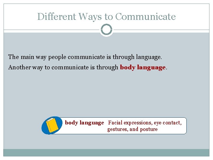 Different Ways to Communicate The main way people communicate is through language. Another way