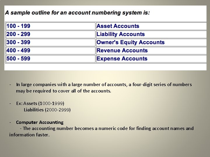 - In large companies with a large number of accounts, a four-digit series of