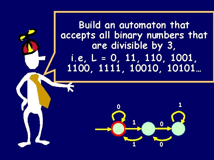 Build an automaton that accepts all binary numbers that are divisible by 3, i. Build an automaton that accepts all binary numbers that are divisible by 3, i.