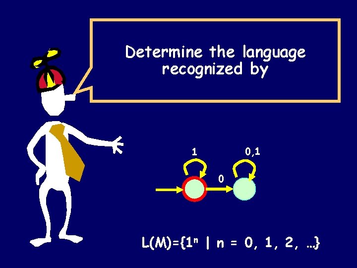 Determine the language recognized by 0, 1 1 0 L(M)={1 n | n = Determine the language recognized by 0, 1 1 0 L(M)={1 n | n =