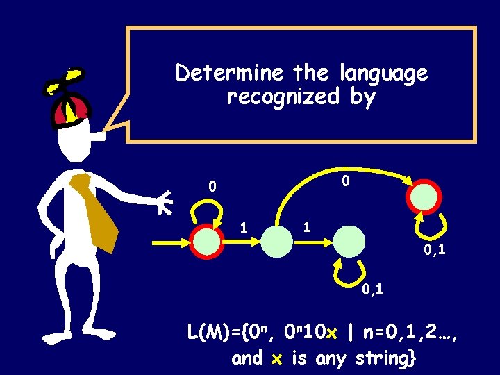 Determine the language recognized by 0 0 1 1 0, 1 L(M)={0 n, 0 Determine the language recognized by 0 0 1 1 0, 1 L(M)={0 n, 0