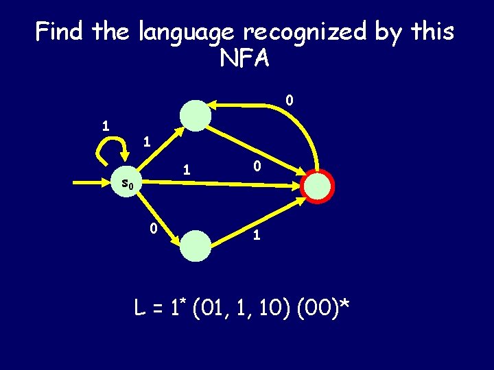 Find the language recognized by this NFA 0 1 1 1 s 0 0 Find the language recognized by this NFA 0 1 1 1 s 0 0