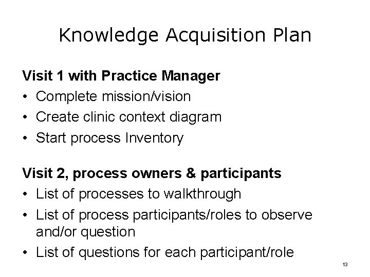 Knowledge Acquisition Plan Visit 1 with Practice Manager • Complete mission/vision • Create clinic