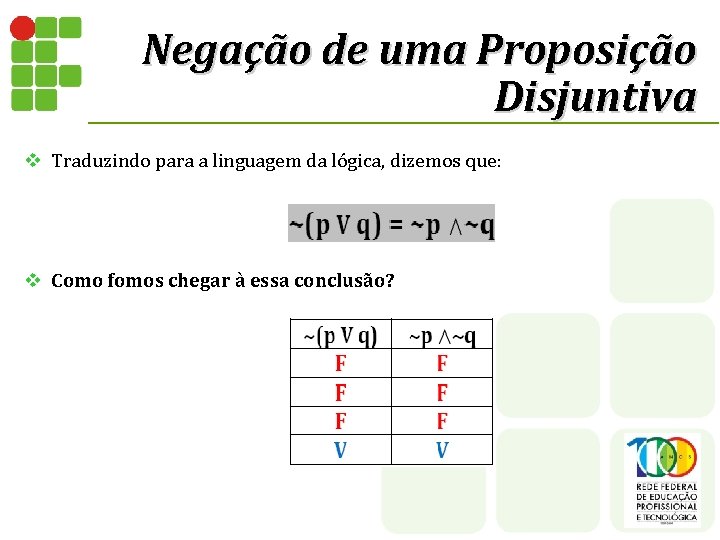 Negação de uma Proposição Disjuntiva v Traduzindo para a linguagem da lógica, dizemos que: Negação de uma Proposição Disjuntiva v Traduzindo para a linguagem da lógica, dizemos que: