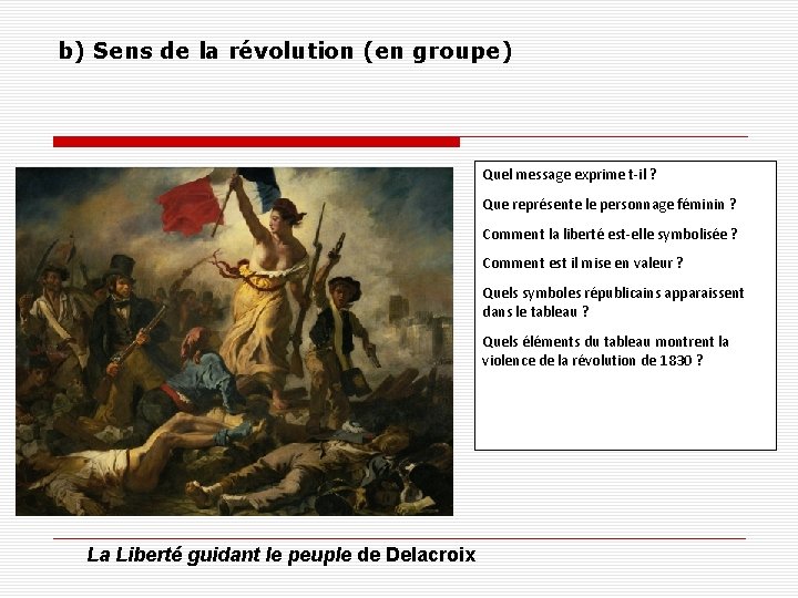 b) Sens de la révolution (en groupe) Quel message exprime t-il ? Que représente