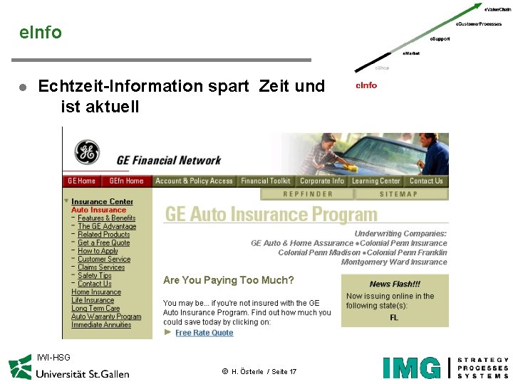 e. Info l Echtzeit-Information spart Zeit und ist aktuell IWI-HSG ã H. Österle /