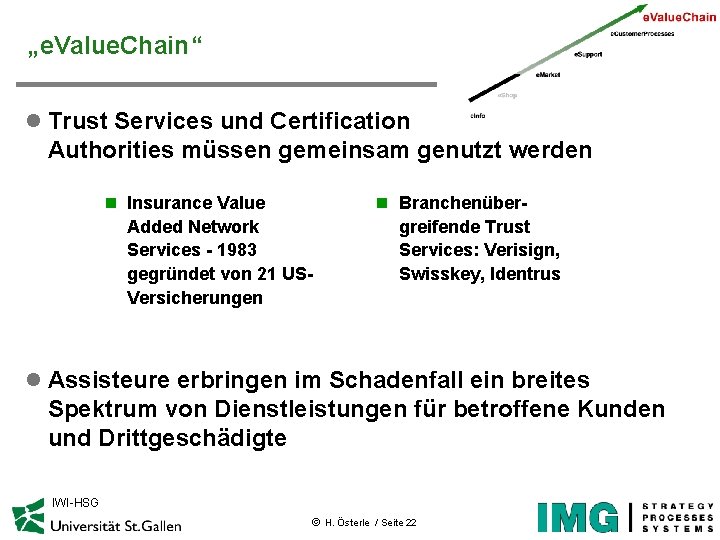 „e. Value. Chain“ l Trust Services und Certification Authorities müssen gemeinsam genutzt werden n