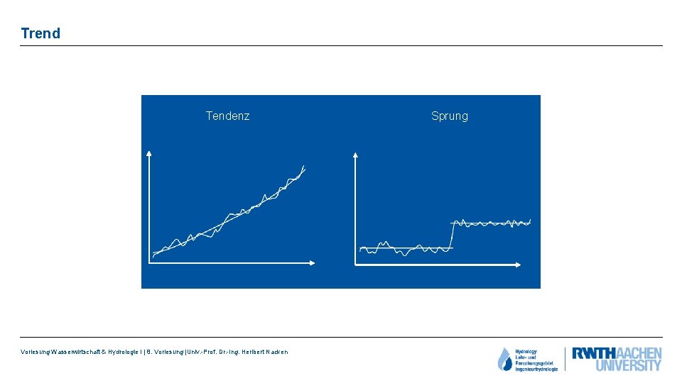 Trend Tendenz Vorlesung Wasserwirtschaft & Hydrologie I | 8. Vorlesung |Univ. -Prof. Dr. -Ing.