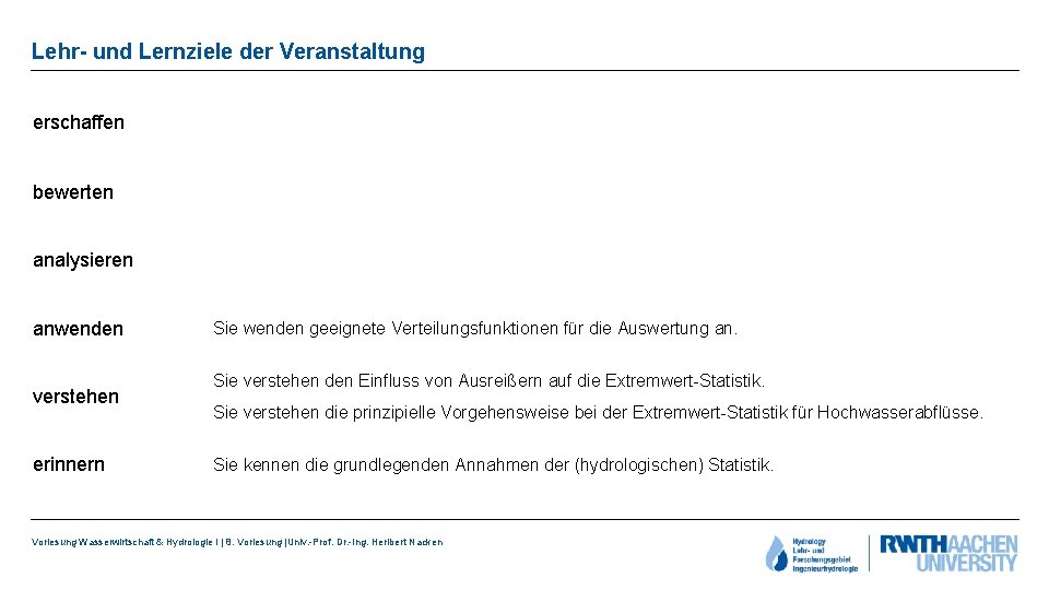 Lehr- und Lernziele der Veranstaltung erschaffen bewerten analysieren anwenden verstehen erinnern Sie wenden geeignete