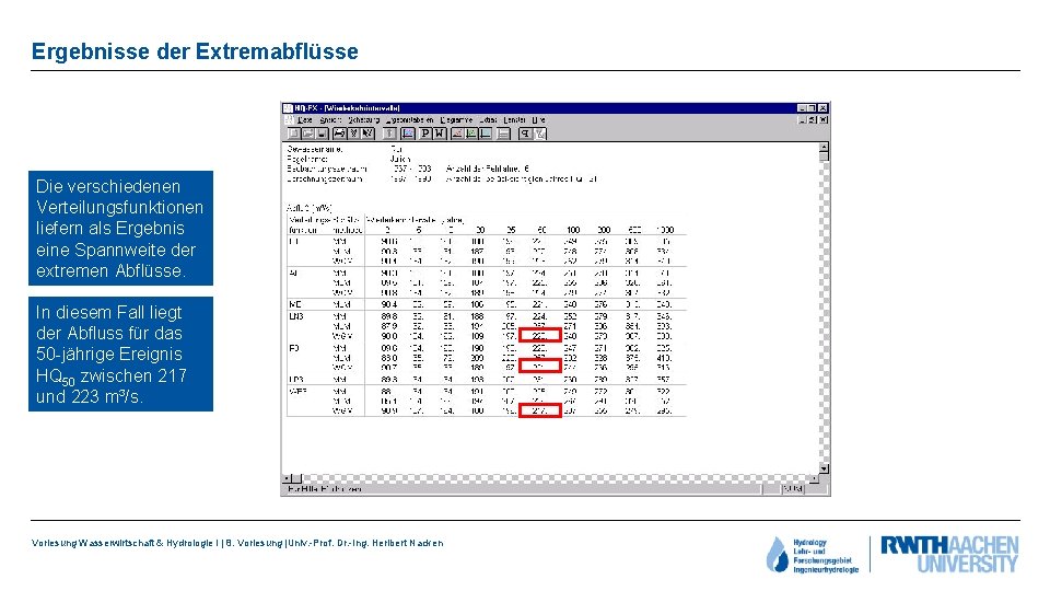 Ergebnisse der Extremabflüsse Die verschiedenen Verteilungsfunktionen liefern als Ergebnis eine Spannweite der extremen Abflüsse.