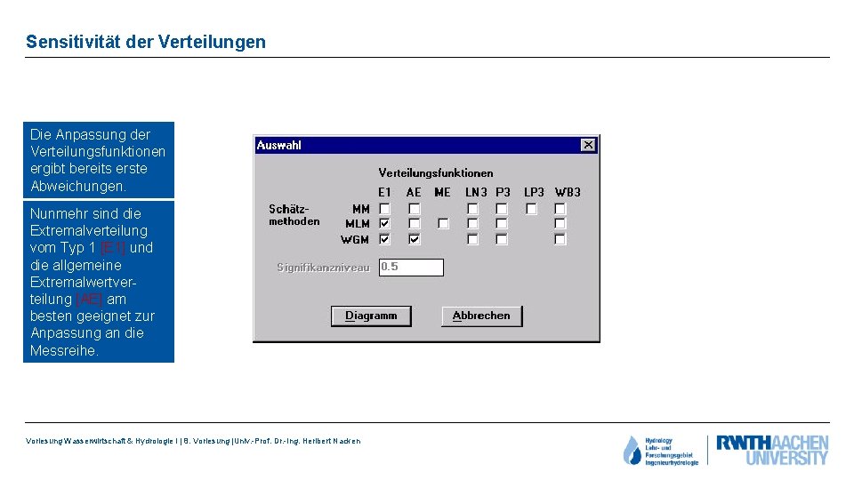 Sensitivität der Verteilungen Die Anpassung der Verteilungsfunktionen ergibt bereits erste Abweichungen. Nunmehr sind die